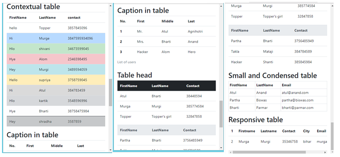 table | Mobile view