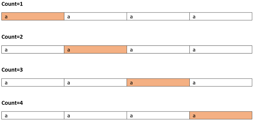 Count total number of Palindromic Substrings (1)