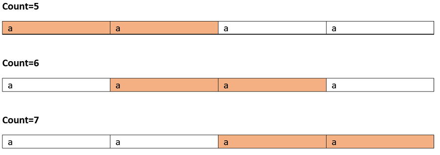 Count total number of Palindromic Substrings (2)