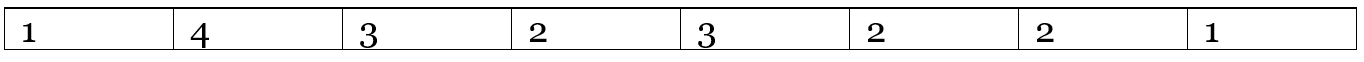 Length of the Longest Bitonic Subsequence (4)