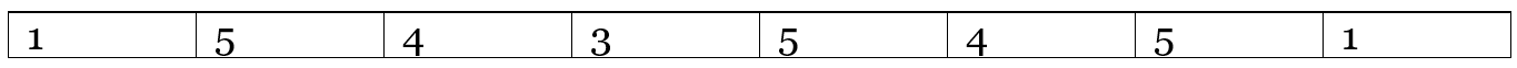 Length of the Longest Bitonic Subsequence (5)
