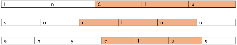 Longest Common Subsequence of three strings (1)