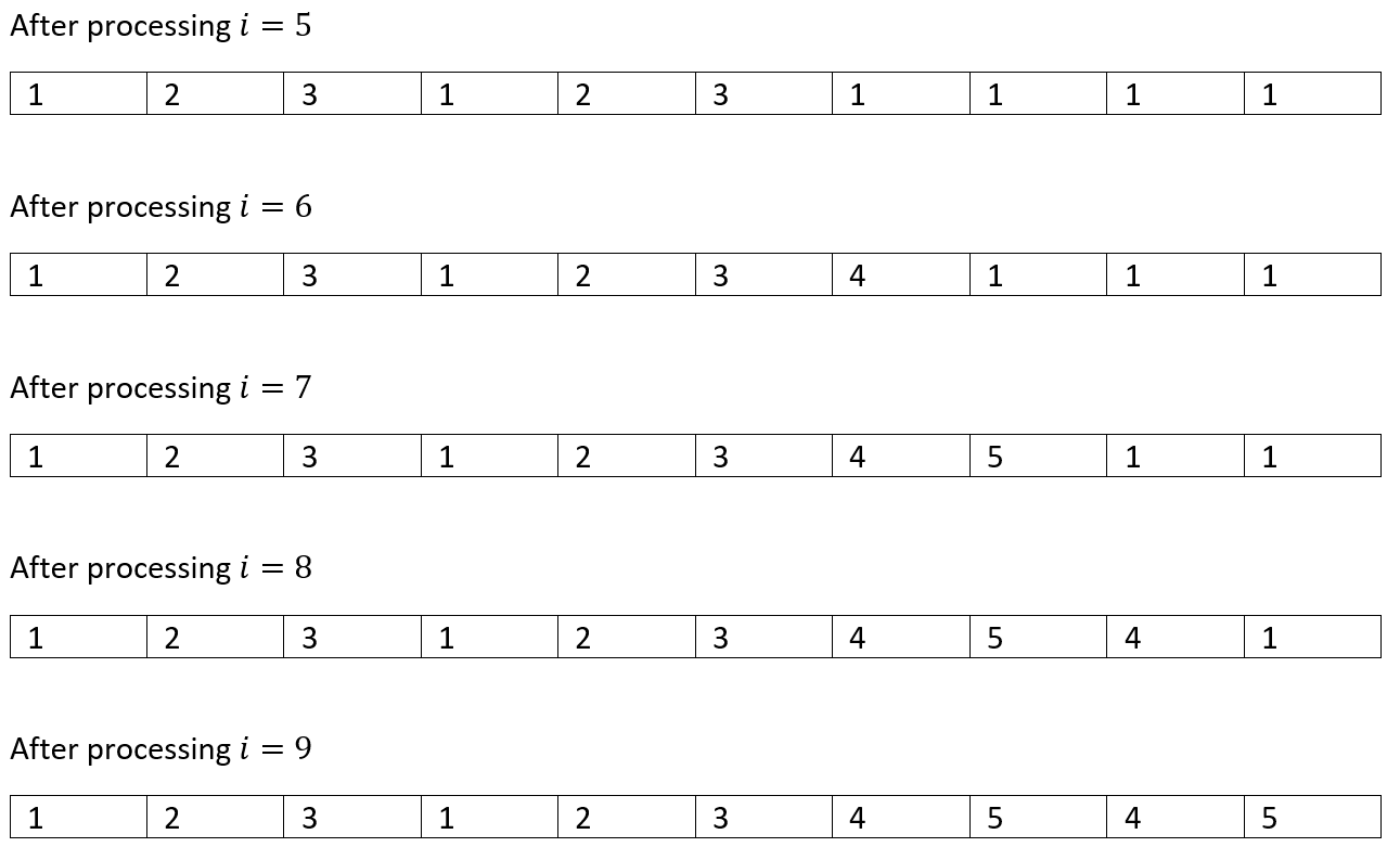 Longest Increasing Subsequence (12)