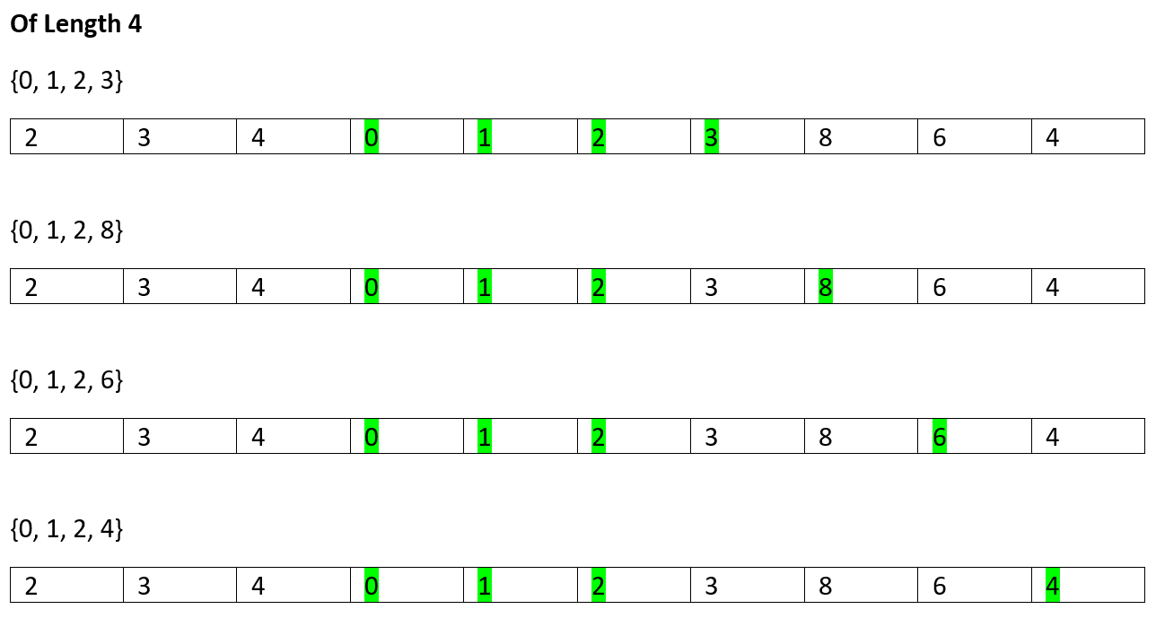 Longest Increasing Subsequence (8)