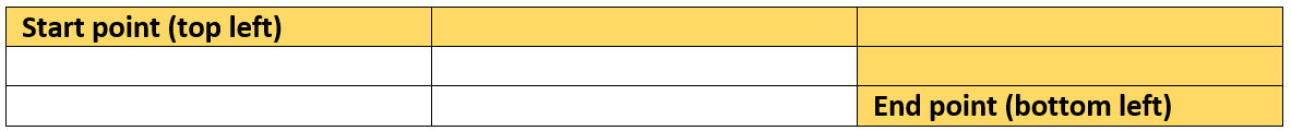 Number of Unique Paths (2)