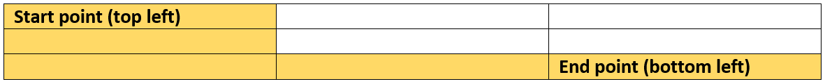 Number of Unique Paths (5)