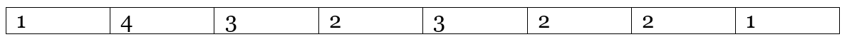 Print the Longest Bitonic Subsequence (4)