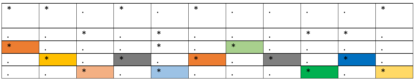 string matrix (11)