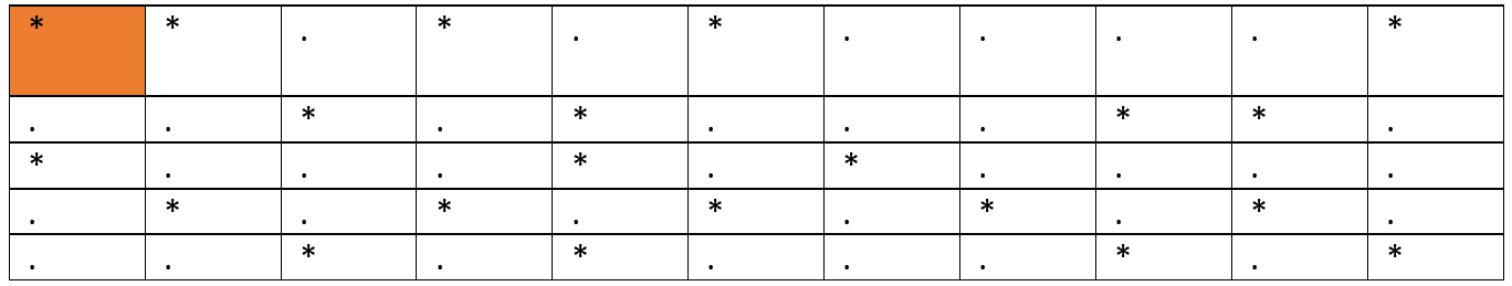 string matrix (2)