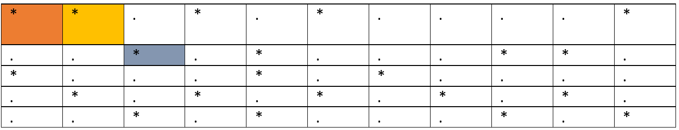 string matrix (4)