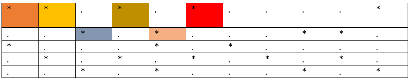 string matrix (8)