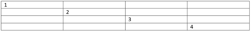 Sum of all substrings of a number (2)