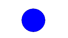 draw a circle using java