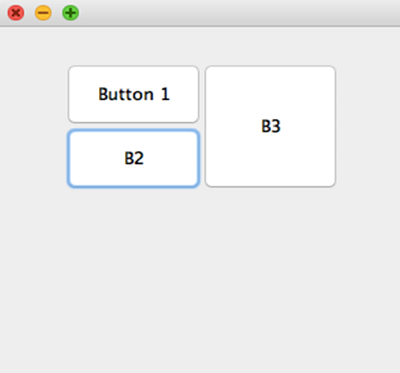 Java AWT Button