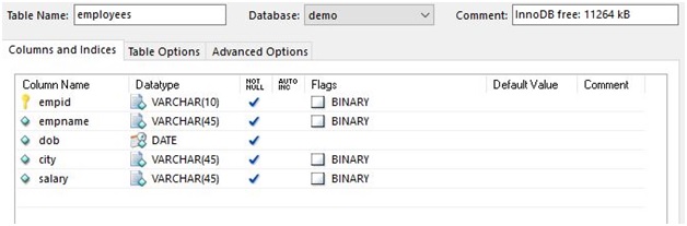 Create table using JDBC in Java