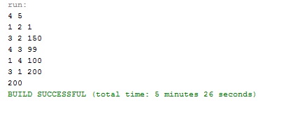 minimum spanning tree problem output