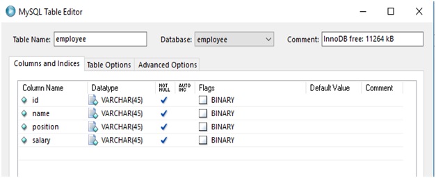 Sql design structure