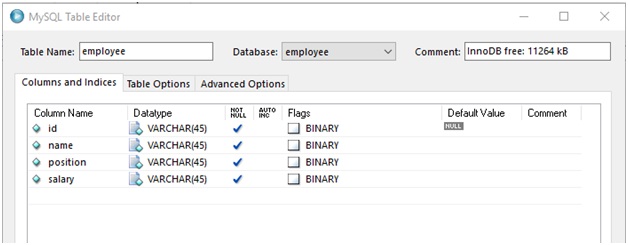 Java transaction management database