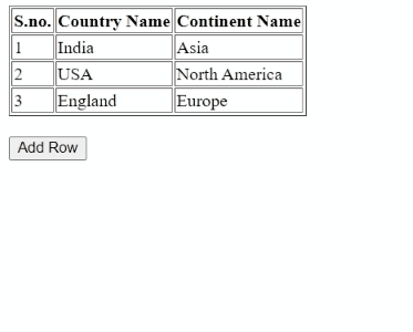 Example: Add table row in a table using jQuery