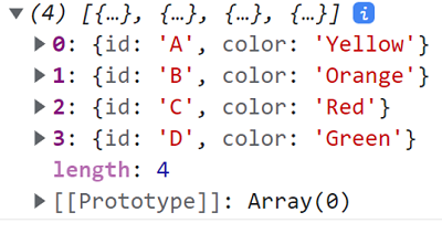 Example 1: Change value of object