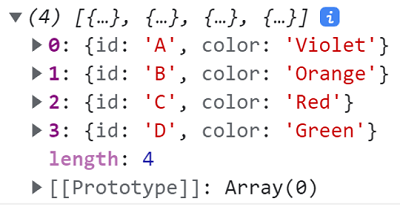 Example 2: Change value of object