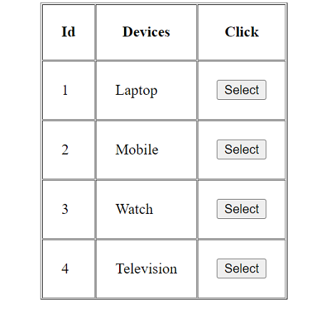 Example 1: Get a table cell value