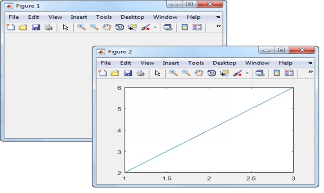 matlab window desktop environment | Figure window