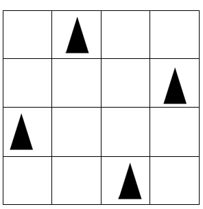 4-queens problem in AI