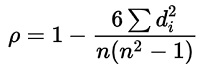 Formula of Spearman's Correlation