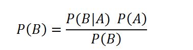 bayes theorem