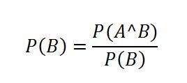 bayes theorem