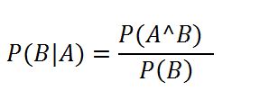 bayes theorem