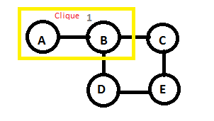 Markov Random Field Model diagram 2