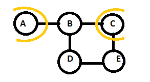 Markov Random Field Model diagram 6