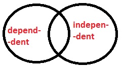 PGMs diagram 6