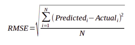 rmse in ML/AI