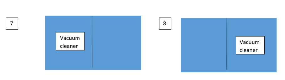 steps for Vacuum Cleaner Problem in Artificial Intelligence 4