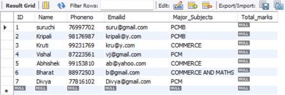 MySQL | ALTER vs UPDATE (2)