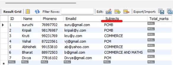 MySQL | ALTER vs UPDATE (3)