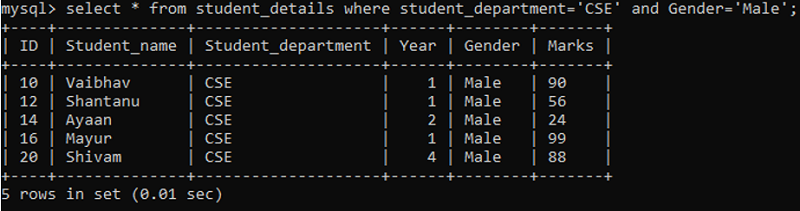 MySQL AND Operator (Example 2)