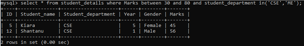 BETWEEN Operator Example 3