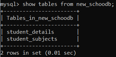 DROP TABLE Statement (Step 1)