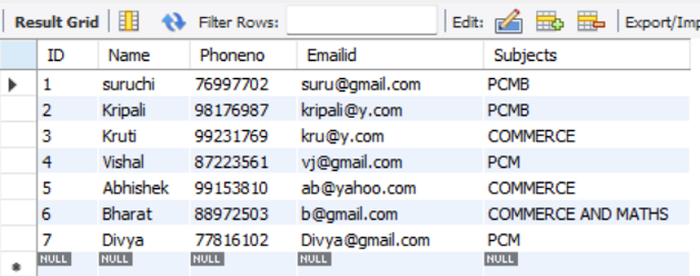 MySQL | Inner Join and Outer Join (1)