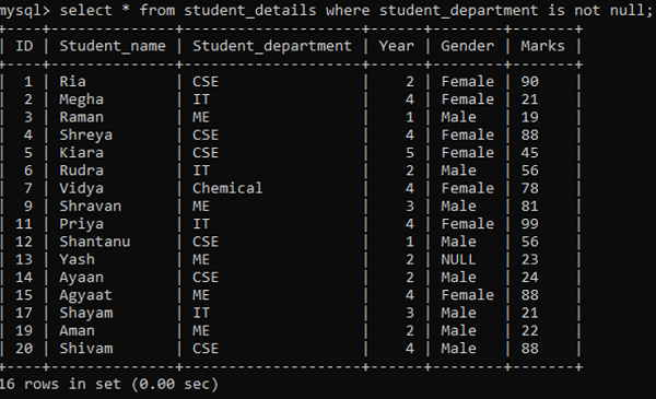 IS NOT NULL Operator Example 2