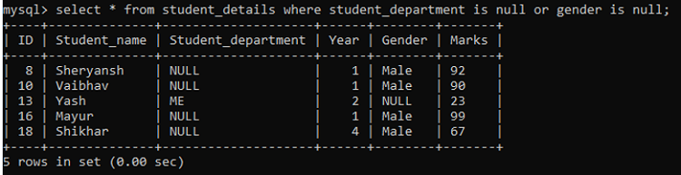 IS NULL Operator Example 3