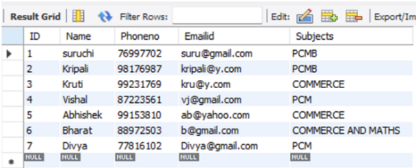 MySQL | Left, Right and Full Outer Join (1)