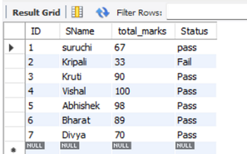 MySQL | Left, Right and Full Outer Join (2)