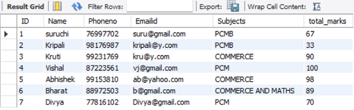 MySQL | Left, Right and Full Outer Join (3)