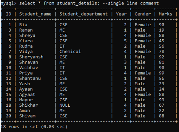 Example 1: MySQL Comment