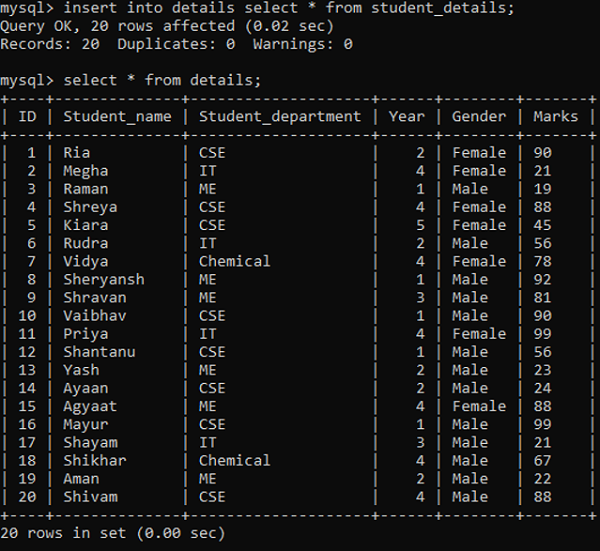 Example 1: Copy Table